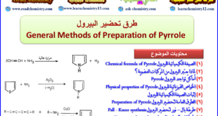 تحضير البيرول Preparation of Pyrrole