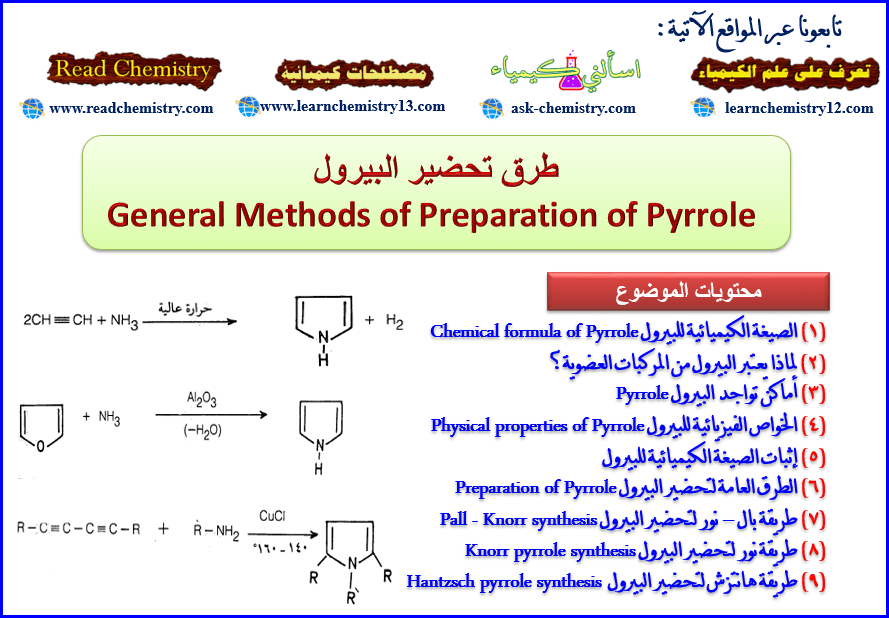 تحضير البيرول Preparation of Pyrrole