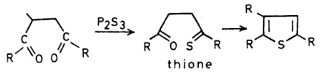 الثيوفين Thiophene (طرق تحضير الثيوفين ومشتقاته – الخواص الفيزيائية)