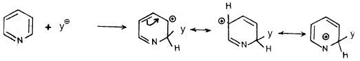 تفاعلات البريدين Pyridine reactions (الخواص الكيمائية للبريدين)