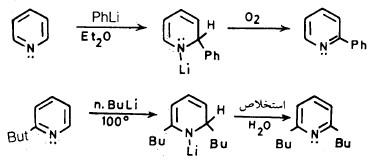تفاعلات البريدين Pyridine reactions (الخواص الكيمائية للبريدين)