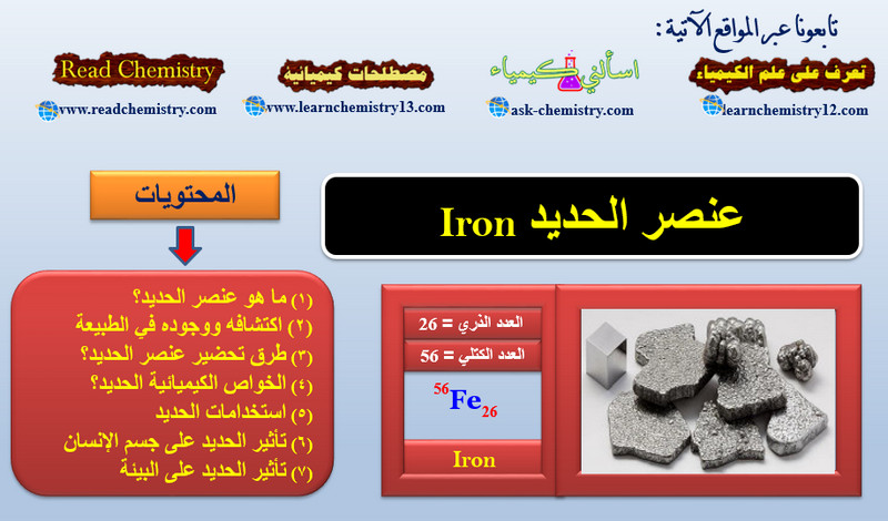 الحديد Iron - معلومات هامة جداً عن عنصر الحديد