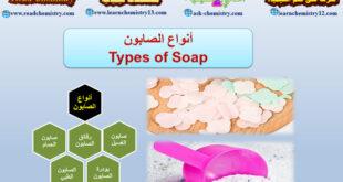أنواع الصابون Types of Soap