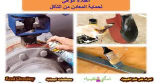 الطلاء الواقي لحماية المعادن من التآكل