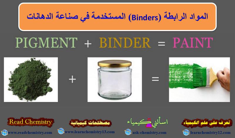 المواد الرابطة Binders المستخدمة في صناعة الدهانات
