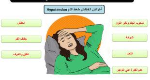 انخفاض ضغط الدم Hypotension – الأسباب الأعراض العلاج