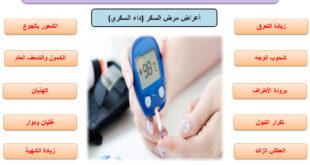 داء السكري Diabetes mellitus – الأسباب الأعراض العلاج