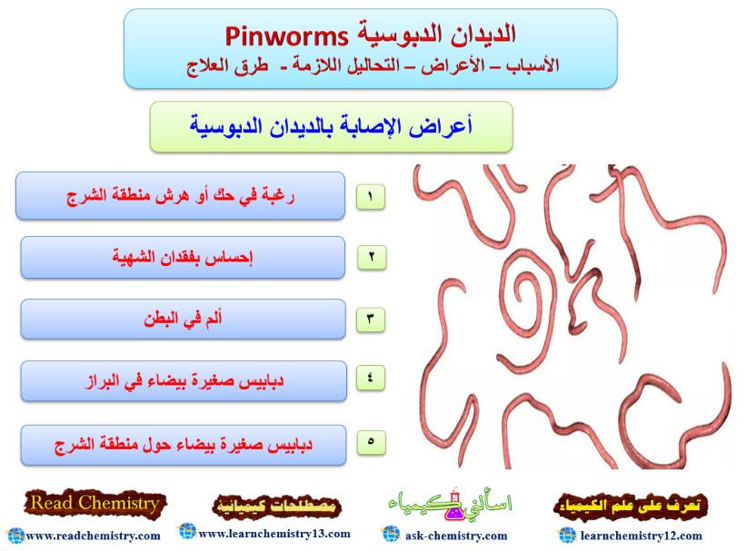 الديدان الدبوسية Pinworms – أسباب الإصابة والعلاج