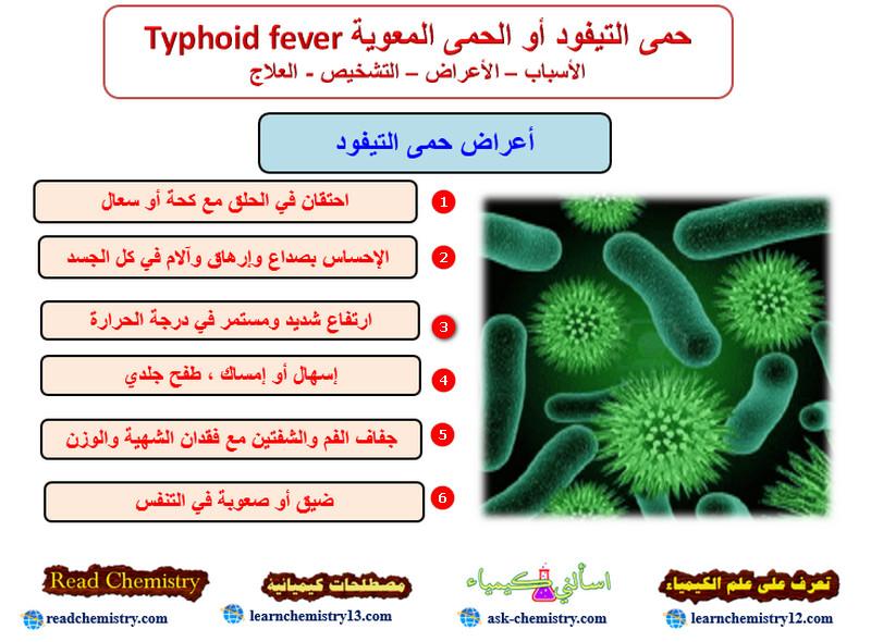حمى التيفود أو الحمى المعوية Typhoid fever