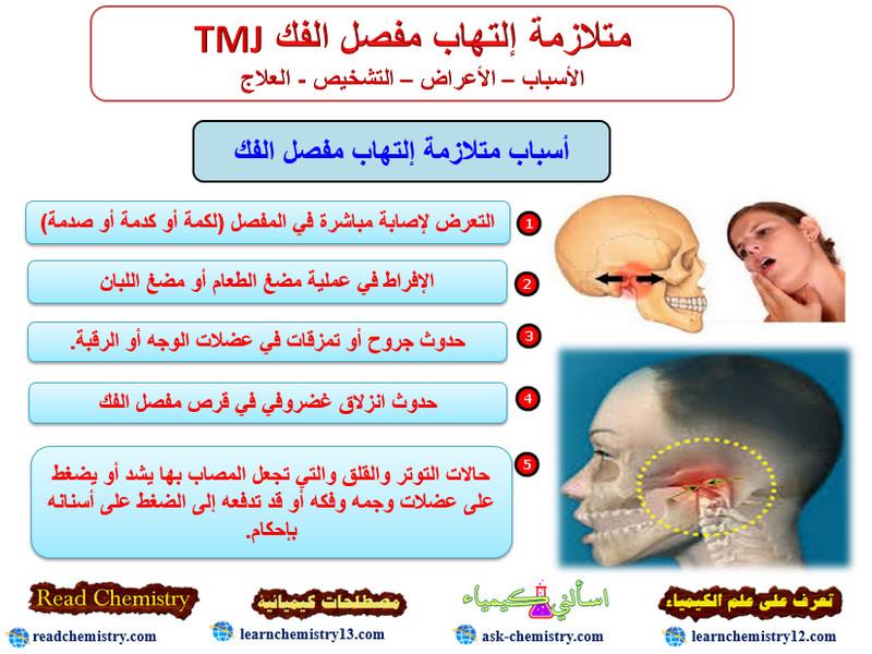 متلازمة إلتهاب مفصل الفك TMJ