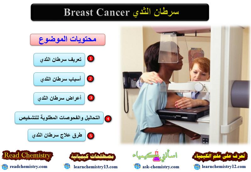 سرطان الثدي Breast cancer - الأسباب الأعراض التشخيص
