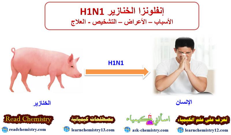 إنفلونزا الخنازير H1N1 - الأسباب الأعراض العلاج