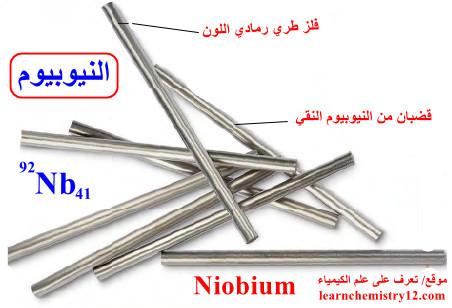 النيوبيوم Niobium – الخواص الفيزيائية والكيميائية للنيوبيوم