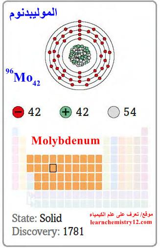 الموليبدنوم Molybdenum – الخواص الفيزيائية والكيميائية له