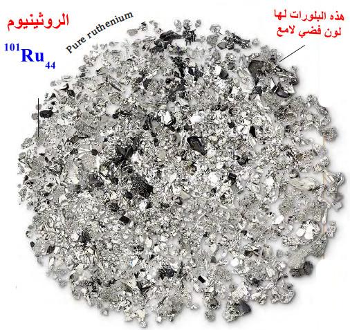 الروثينيوم Ruthenium – الخواص الفيزيائية والكيميائية له