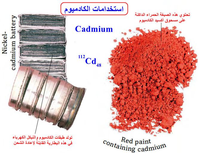 الكادميوم Cadmium – الخواص الفيزيائية والكيميائية للكادميوم