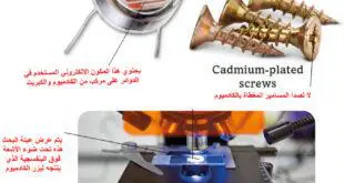 الكادميوم Cadmium – الخواص الفيزيائية والكيميائية للكادميوم