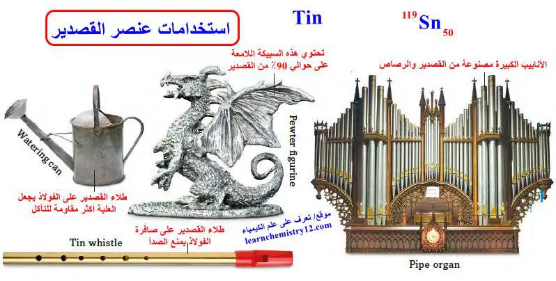 القصدير Tin – الخواص الفيزيائية والكيميائية للقصدير
