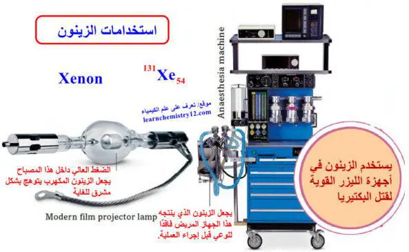 الزينون Xenon – الخواص الفيزيائية والكيميائية للزينون