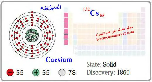 السيزيوم Caesium – الخواص الفيزيائية والكيميائية للسيزيوم