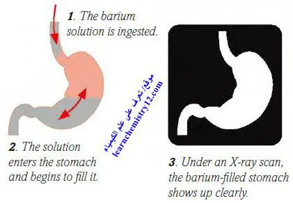 الباريوم Barium – الخواص الفيزيائية والكيميائية للباريوم