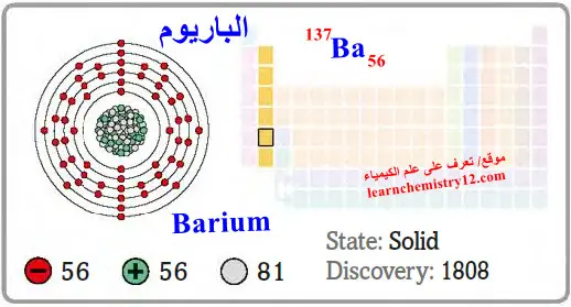 الباريوم Barium – الخواص الفيزيائية والكيميائية للباريوم