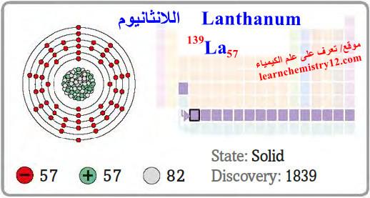 اللانثانيوم Lanthanum – الخواص الفيزيائية والكيميائية