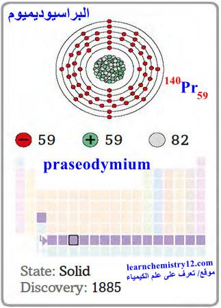 البراسيوديميوم Praseodymium الخواص الفيزيائية والكيميائية