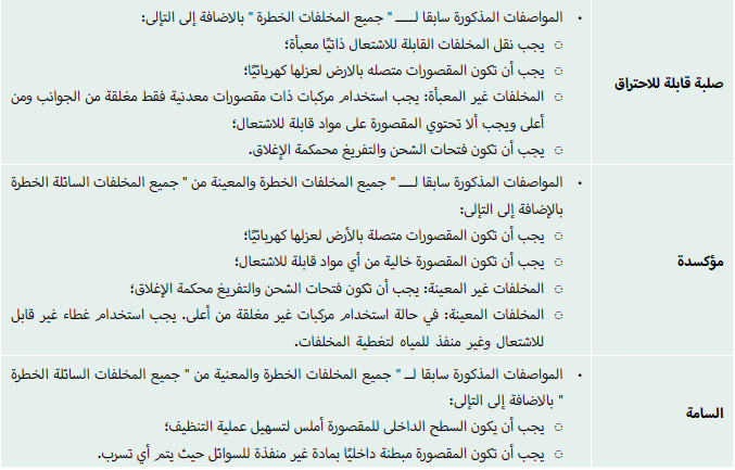 نقل المخلفات الخطرة وفقًا لقانون البيئة المصري