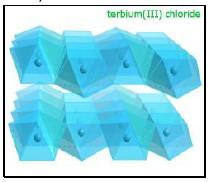 التربيوم Terbium – الخواص الفيزيائية والكيميائية