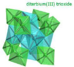 التربيوم Terbium – الخواص الفيزيائية والكيميائية