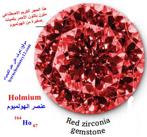 الهولميوم Holmium – الخواص الفيزيائية والكيميائية