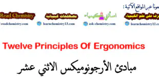 مبادئ الأرجونوميكس الإثنى عشر Ergonomics