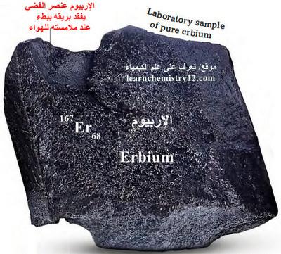الإربيوم Erbium – الخواص الفيزيائية والكيميائية للإربيوم.