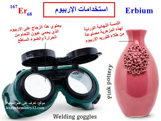 الإربيوم Erbium – الخواص الفيزيائية والكيميائية للإربيوم.