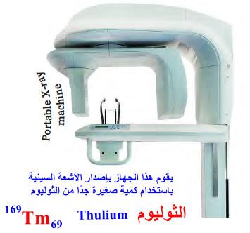 الثوليوم Thulium – الخواص الفيزيائية والكيميائية للثاليوم