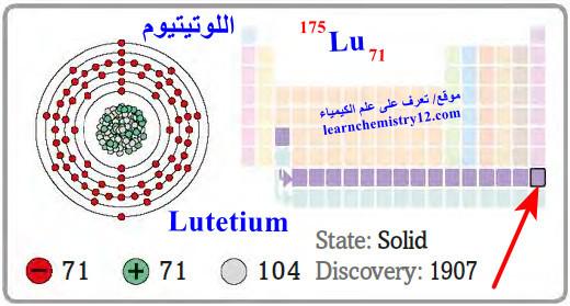 اللوتيتيوم Lutetium – الخواص الفيزيائية والكيميائية