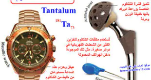 التنتالوم Tantalum – الخواص الفيزيائية والكيميائية