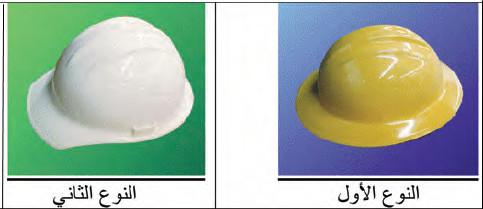 أدوات حماية الرأس - مهمات الوقاية الشخصية PPE