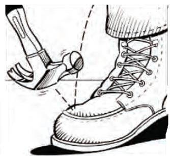 أحذية السلامة - حماية القدمين foot protection