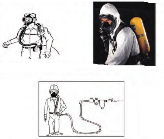 أجهزة التنفس لحماية الجهاز التنفسي - مهمات الوقاية الشخصية PPE