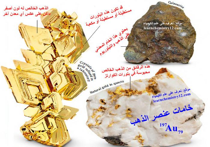 الذهب Gold – الخواص الفيزيائية والكيميائية
