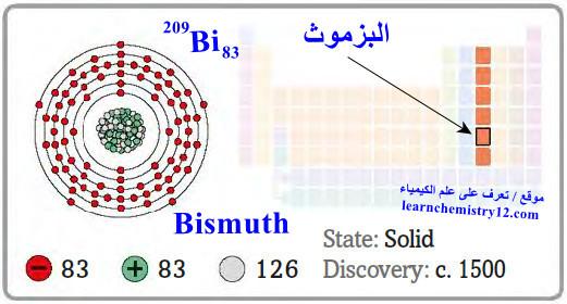 البزموث Bismuth – الخواص الفيزيائية والكيميائية