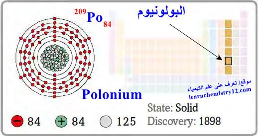 البولونيوم Polonium - العنصر القاتل