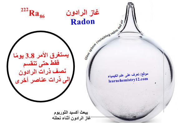 الرادون Radon – الغاز الخامل المشع