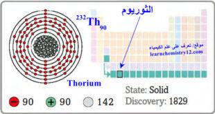 الثوريوم Thorium – المعدن المشع الطبيعي الأكثر شيوعًا