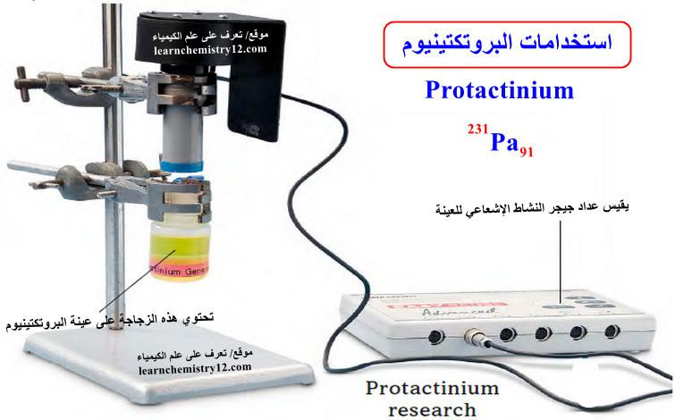 البروتكتينيوم Protactinium – عنصر مشع بدون استخدامات