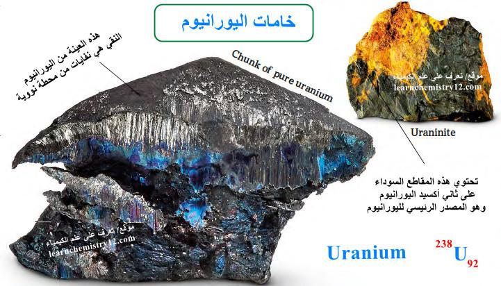 اليورانيوم Uranium – وقود المفاعلات النووية والقنابل الذرية
