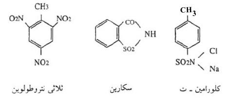 البترول