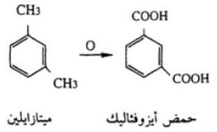 البترول